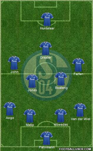 FC Schalke 04 Formation 2014