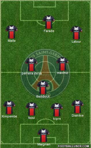 Paris Saint-Germain Formation 2014