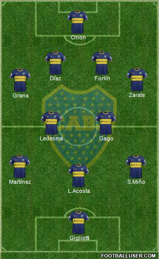 Boca Juniors Formation 2014