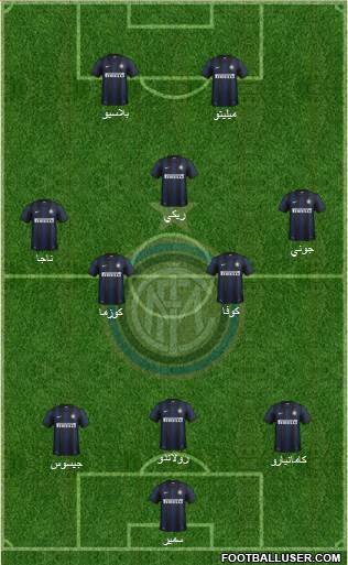 F.C. Internazionale Formation 2014