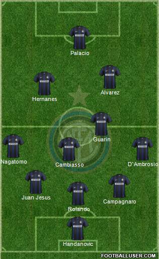 F.C. Internazionale Formation 2014