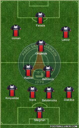 Paris Saint-Germain Formation 2014
