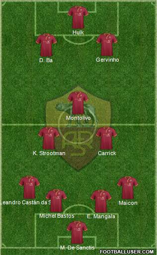 AS Roma Formation 2014
