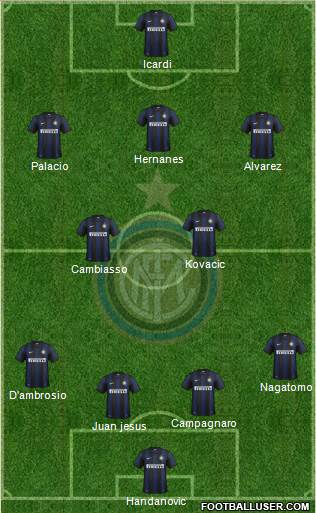 F.C. Internazionale Formation 2014