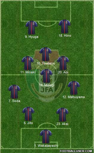 Japan Formation 2014