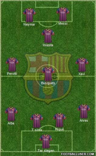 F.C. Barcelona Formation 2014