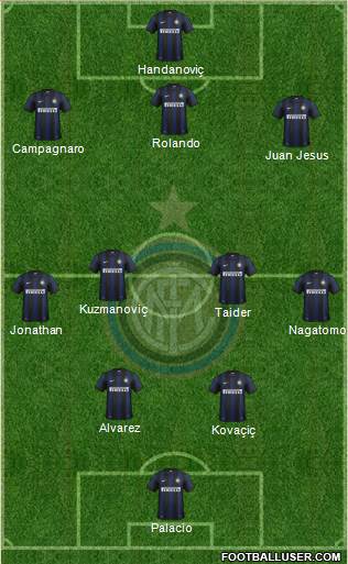 F.C. Internazionale Formation 2014