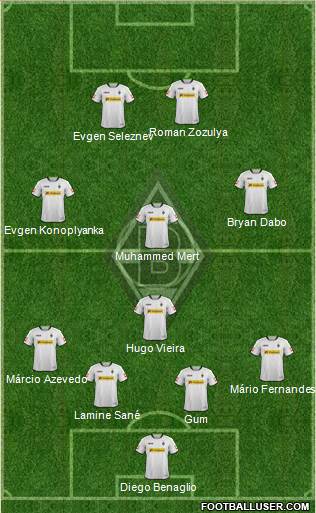 Borussia Mönchengladbach Formation 2014