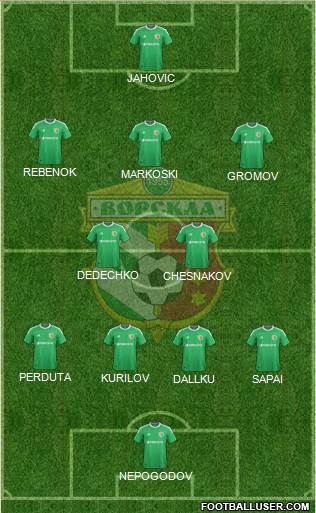 Vorskla Poltava football formation