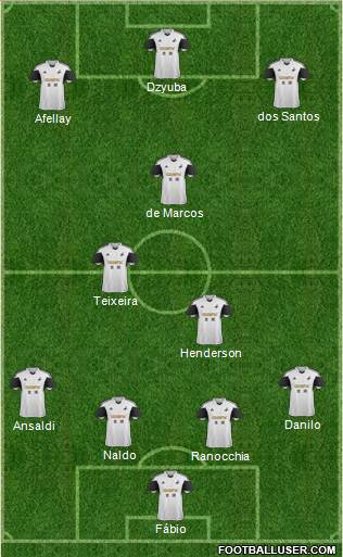 Swansea City Formation 2014
