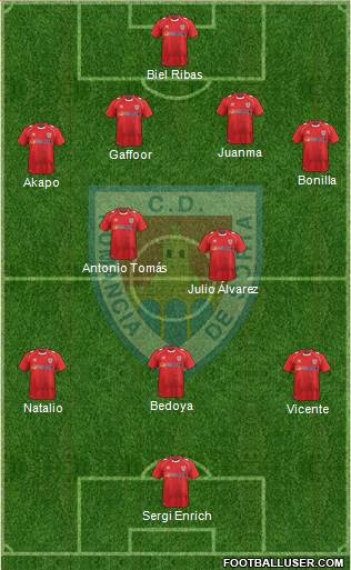 C.D. Numancia S.A.D. Formation 2014