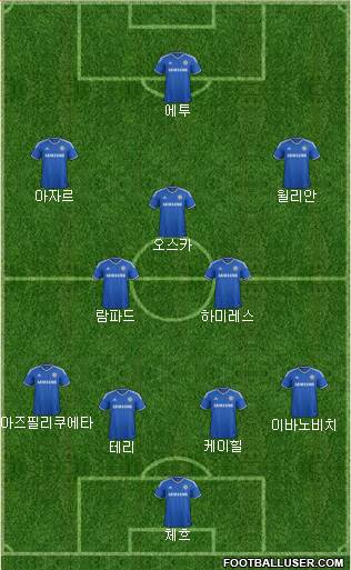 Chelsea Formation 2014