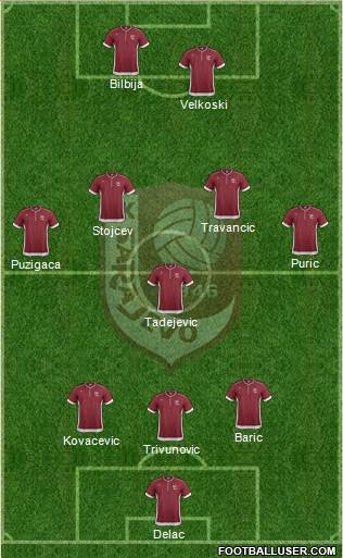 FK Sarajevo Formation 2014