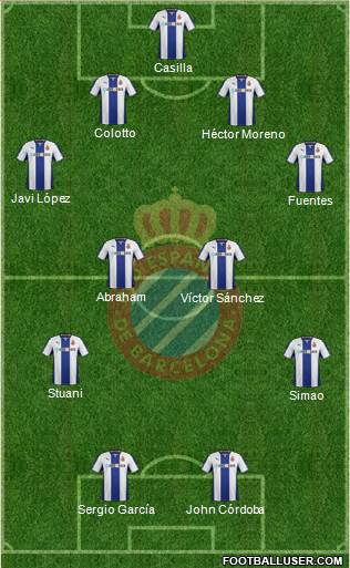 R.C.D. Espanyol de Barcelona S.A.D. Formation 2014