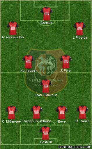 Stade Rennais Football Club Formation 2014