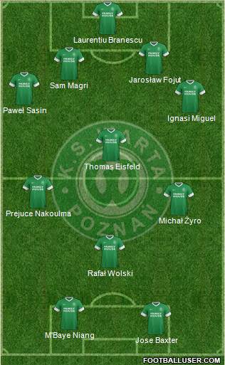 Warta Poznan Formation 2014