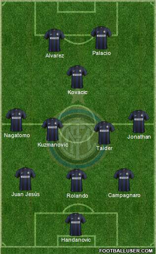 F.C. Internazionale Formation 2014
