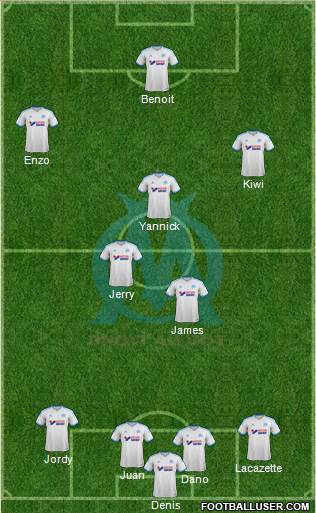 Olympique de Marseille Formation 2014