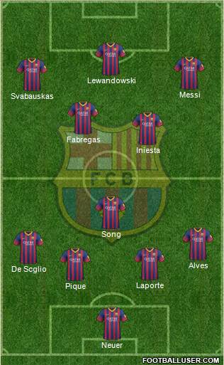 F.C. Barcelona Formation 2014