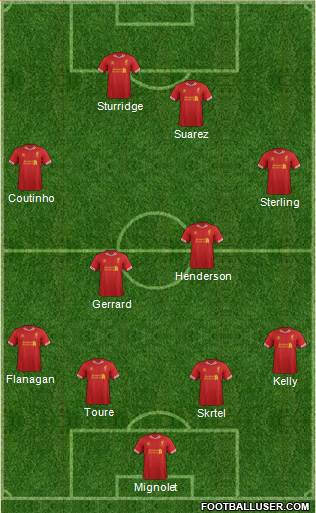 Liverpool Formation 2014