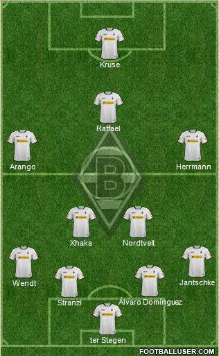 Borussia Mönchengladbach Formation 2014