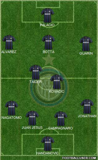 F.C. Internazionale Formation 2014