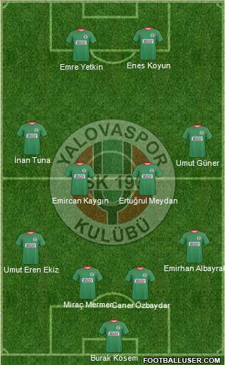 Yalovaspor Formation 2014