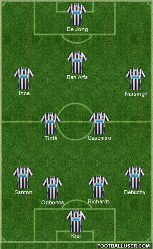 Newcastle United Formation 2014