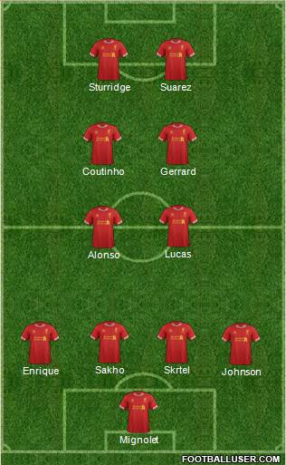 Liverpool Formation 2014