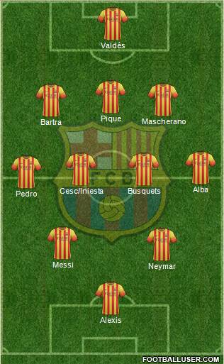 F.C. Barcelona Formation 2014