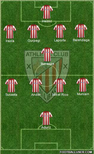 Athletic Club Formation 2014