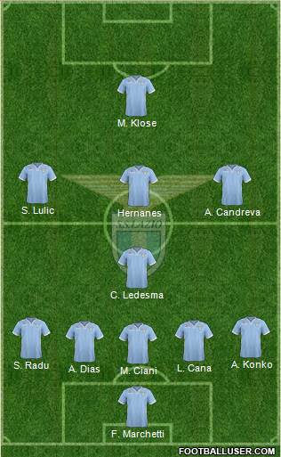S.S. Lazio Formation 2014