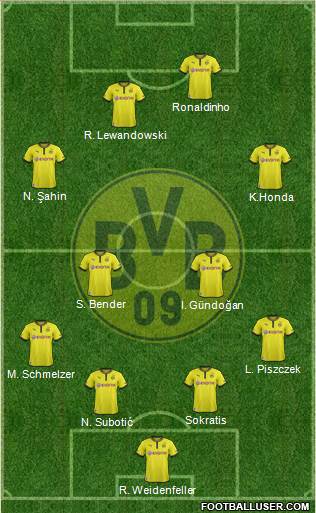 Borussia Dortmund Formation 2014
