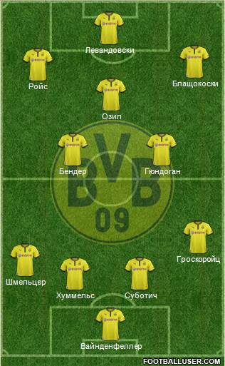 Borussia Dortmund Formation 2014