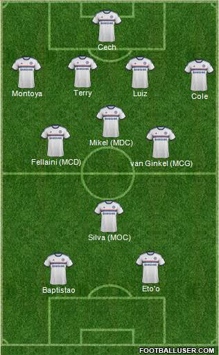Chelsea Formation 2014