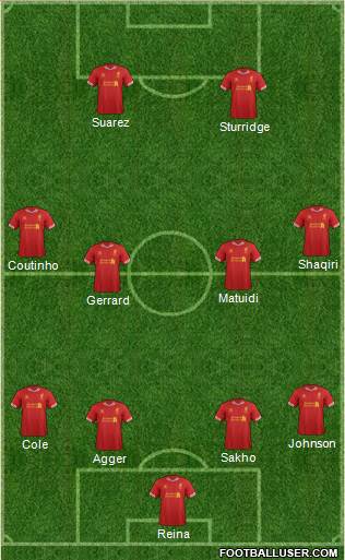 Liverpool Formation 2014