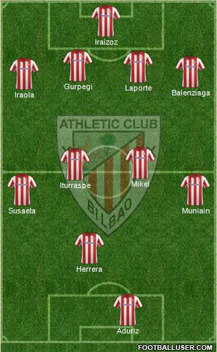 Athletic Club Formation 2014