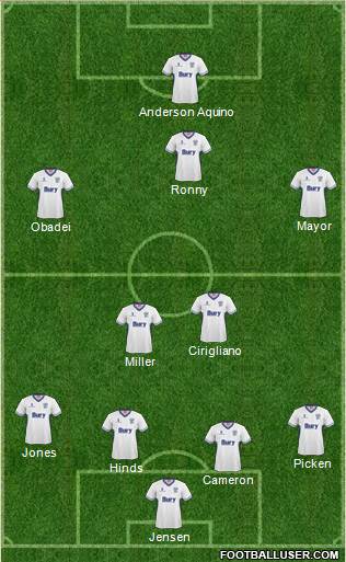 Bury Formation 2014
