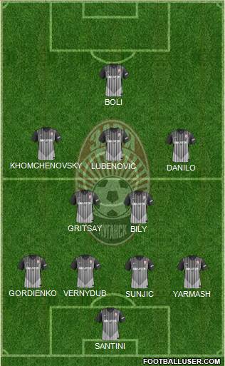 Zorya Lugansk Formation 2014