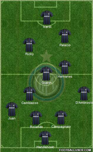 F.C. Internazionale Formation 2014