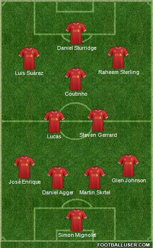 Liverpool Formation 2014