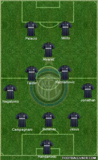 F.C. Internazionale Formation 2014