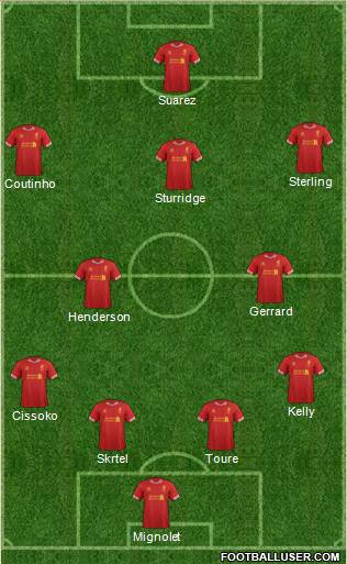 Liverpool Formation 2014