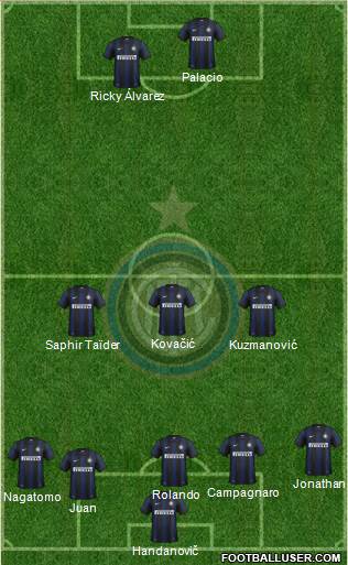 F.C. Internazionale Formation 2014