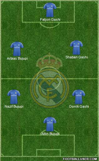 Real Madrid C.F. Formation 2014