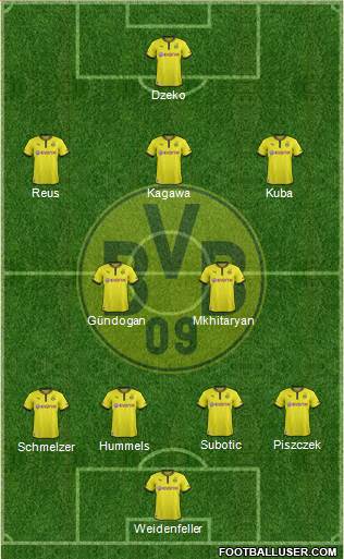 Borussia Dortmund Formation 2014