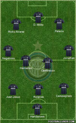 F.C. Internazionale Formation 2014