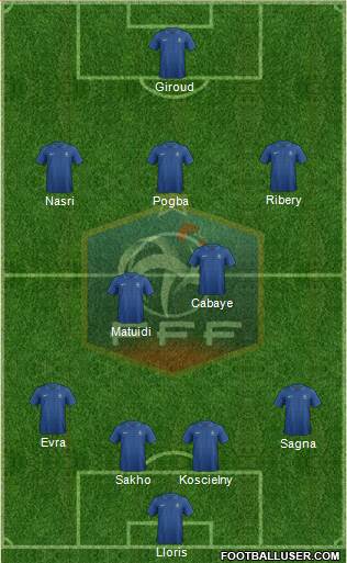 France Formation 2014