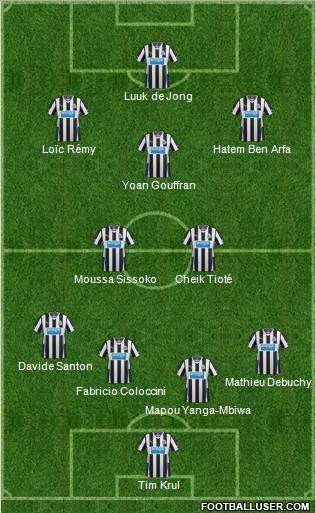 Newcastle United Formation 2014