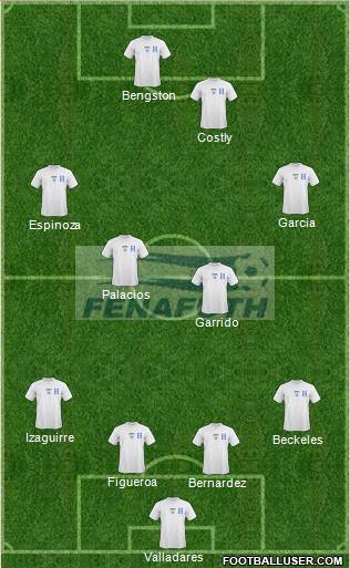 Honduras Formation 2014